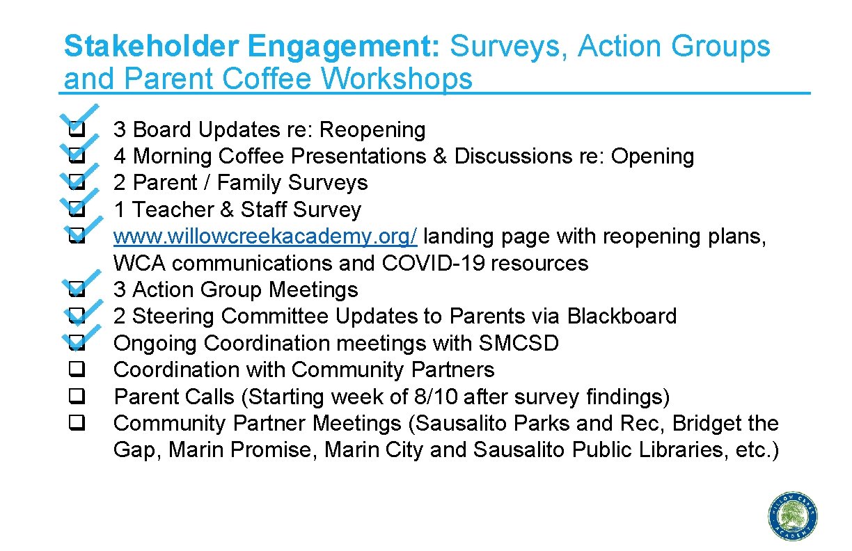 Stakeholder Engagement: Surveys, Action Groups and Parent Coffee Workshops q q q 3 Board