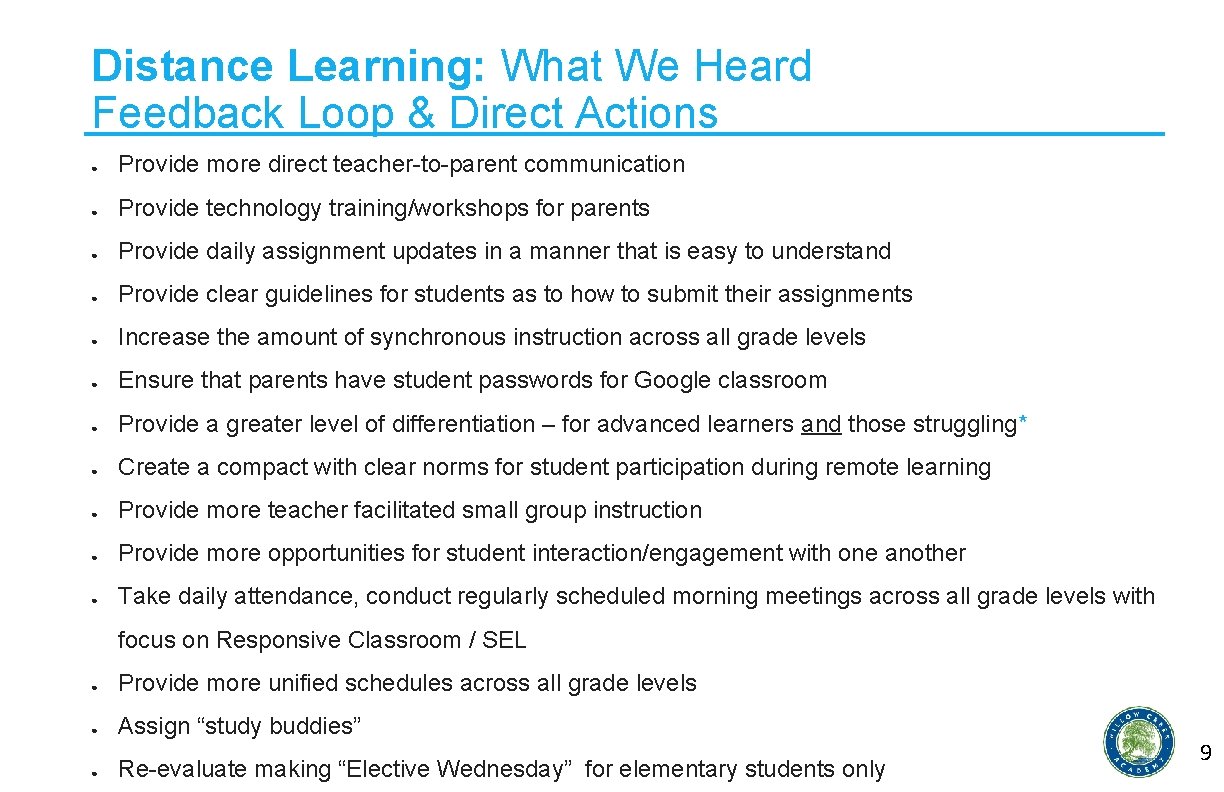 Distance Learning: What We Heard Feedback Loop & Direct Actions ● Provide more direct