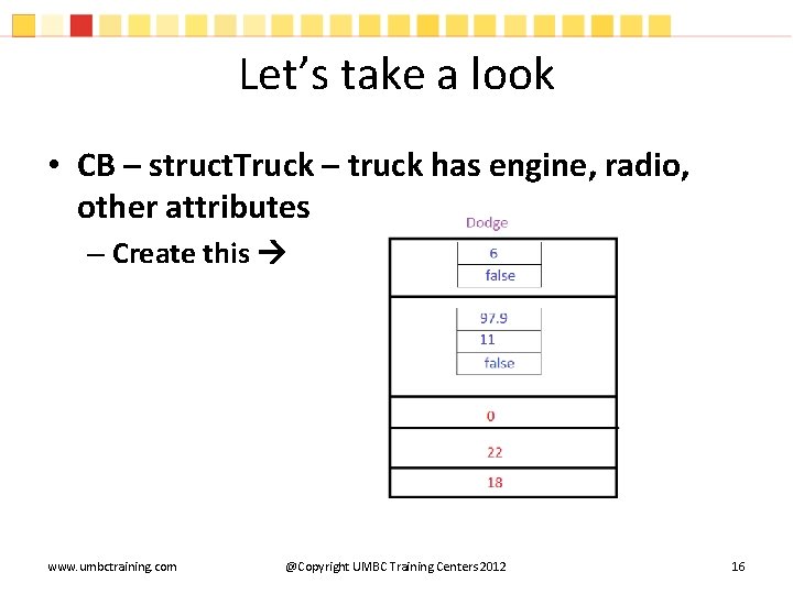 Let’s take a look • CB – struct. Truck – truck has engine, radio,