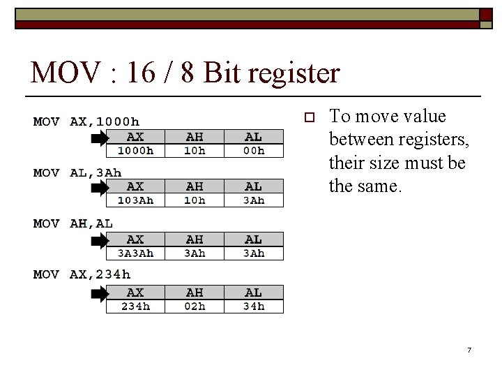 MOV : 16 / 8 Bit register o To move value between registers, their