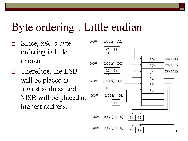 Byte ordering : Little endian o o Since, x 86’s byte ordering is little