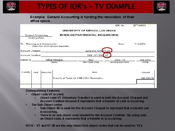 TYPES OF IDR’s – TV EXAMPLE Example: General Accounting is funding the renovation of