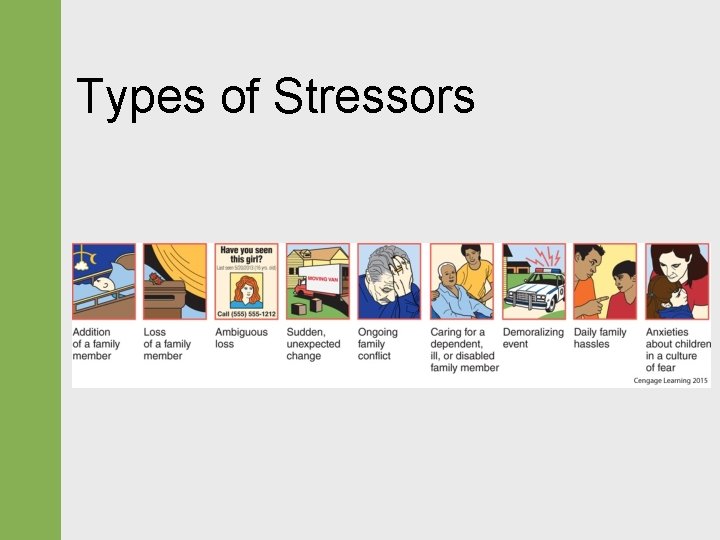 Types of Stressors 