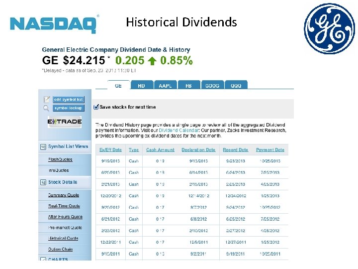 Historical Dividends 