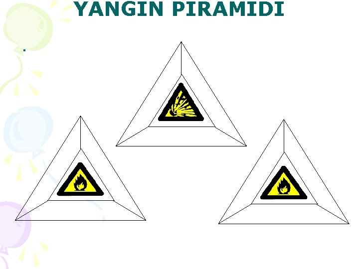 YANGIN PİRAMİDİ. 