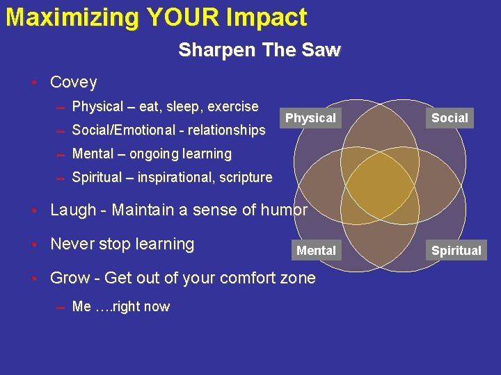 Maximizing YOUR Impact Sharpen The Saw • Covey – Physical – eat, sleep, exercise