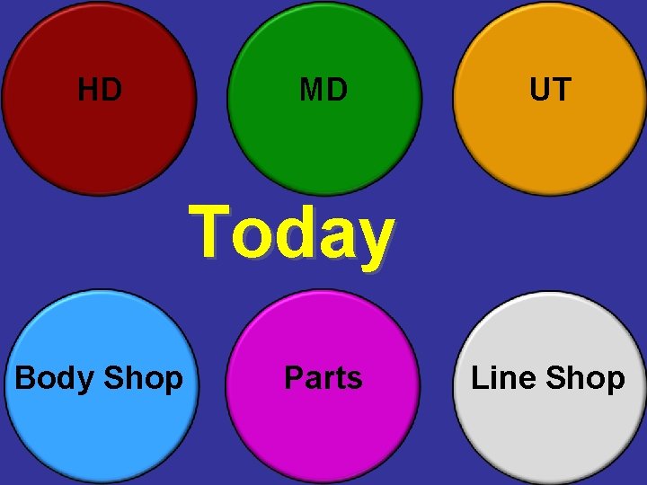 HD MD UT Today Body Shop Parts Line Shop 