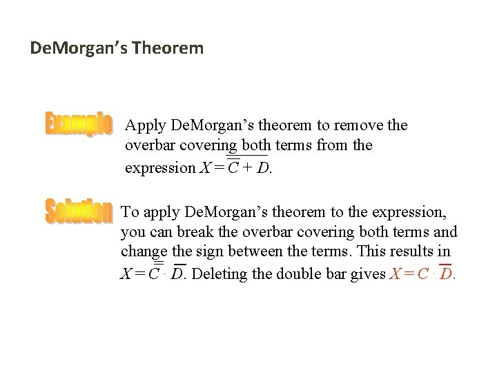 De. Morgan’s Theorem Apply De. Morgan’s theorem to remove the overbar covering both terms
