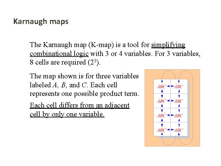 Karnaugh maps The Karnaugh map (K-map) is a tool for simplifying combinational logic with