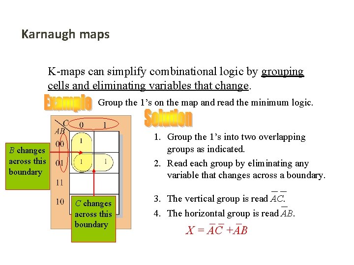 Karnaugh maps K-maps can simplify combinational logic by grouping cells and eliminating variables that
