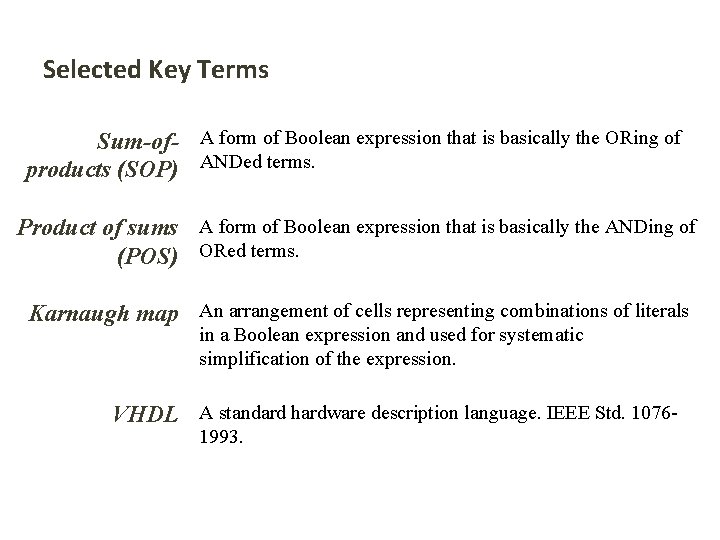 Selected Key Terms A form of Boolean expression that is basically the ORing of