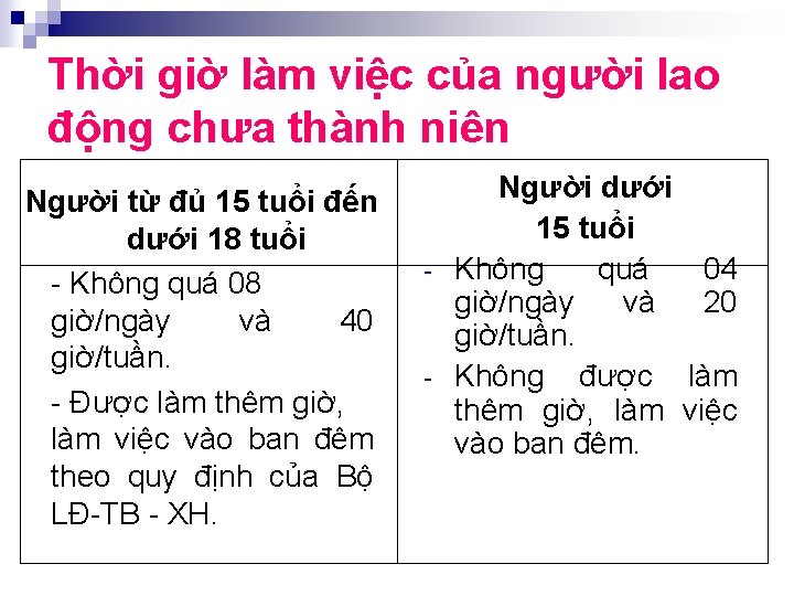 Thời giờ làm việc của người lao động chưa thành niên Người từ đủ