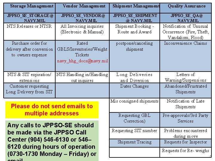 Storage Management Vendor Management Shipment Management Quality Assurance JPPSO_SE_STORAGE@ NAVY. MIL JPPSO_SE_VENDOR@ NAVY. MIL