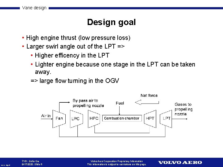 Vane design Design goal • High engine thrust (low pressure loss) • Larger swirl