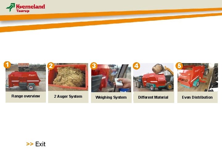 1 2 Range overview >> Exit 3 2 Auger System Weighing System 4 Different