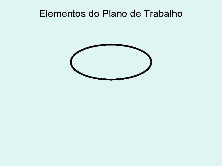 Elementos do Plano de Trabalho Elementos do Plano de Trabalho