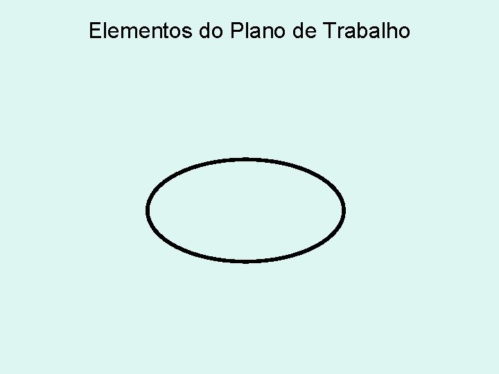 Elementos do Plano de Trabalho Elementos do Plano de Trabalho