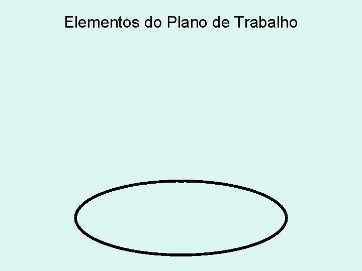 Elementos do Plano de Trabalho Elementos do Plano de Trabalho