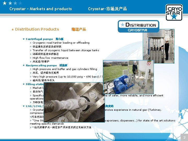 Cryostar – Markets and products Cryostar-市场及产品 Distribution Products 输送产品 Centrifugal pumps 离心泵 Cryogenic road Cryostar – Markets and products Cryostar-市场及产品 Distribution Products 输送产品 Centrifugal pumps 离心泵 Cryogenic road