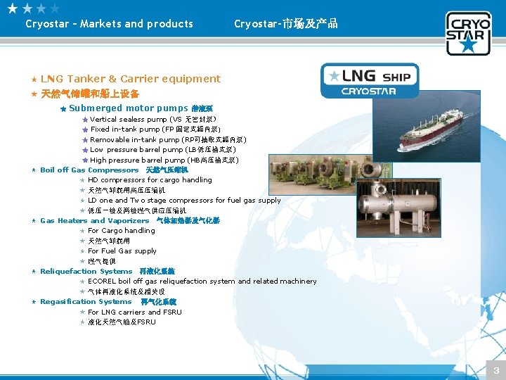 Cryostar – Markets and products Cryostar-市场及产品 LNG Tanker & Carrier equipment 天然气储罐和船上设备 ★ Submerged