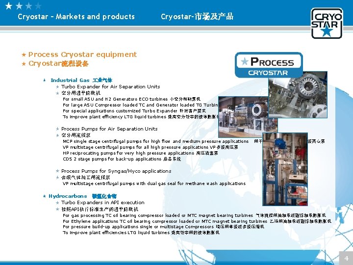 Cryostar – Markets and products Cryostar-市场及产品 Process Cryostar equipment Cryostar流程设备 Industrial Gas 业气体 Turbo Cryostar – Markets and products Cryostar-市场及产品 Process Cryostar equipment Cryostar流程设备 Industrial Gas 业气体 Turbo