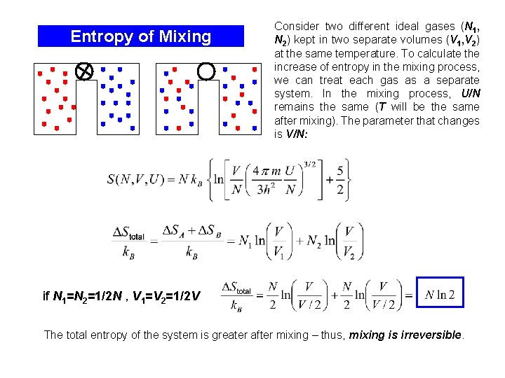 Entropy of Mixing Consider two different ideal gases (N 1, N 2) kept in