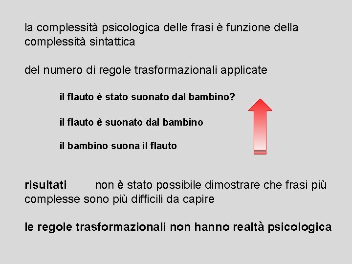 la complessità psicologica delle frasi è funzione della complessità sintattica del numero di regole