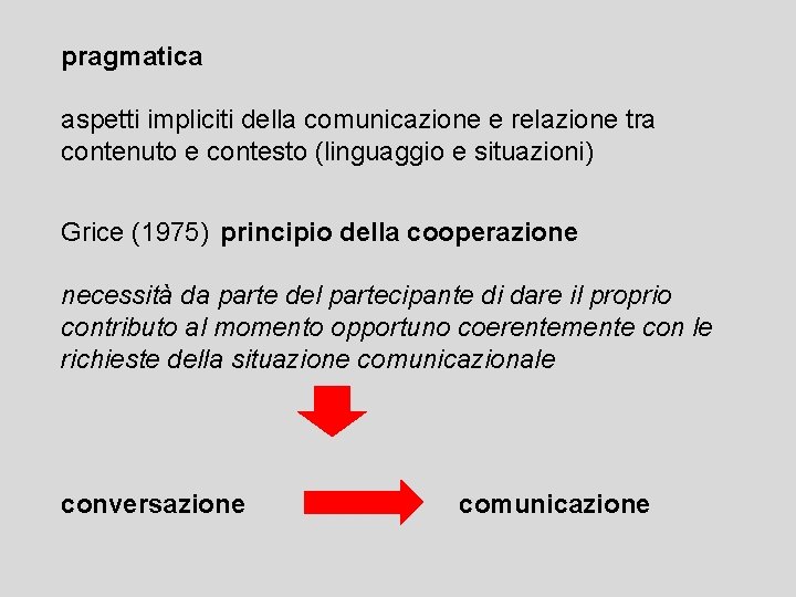 pragmatica aspetti impliciti della comunicazione e relazione tra contenuto e contesto (linguaggio e situazioni)