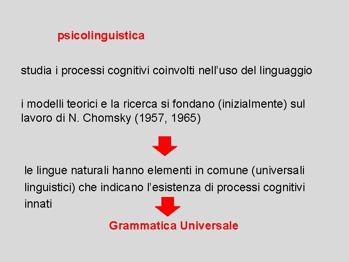 psicolinguistica studia i processi cognitivi coinvolti nell’uso del linguaggio i modelli teorici e la
