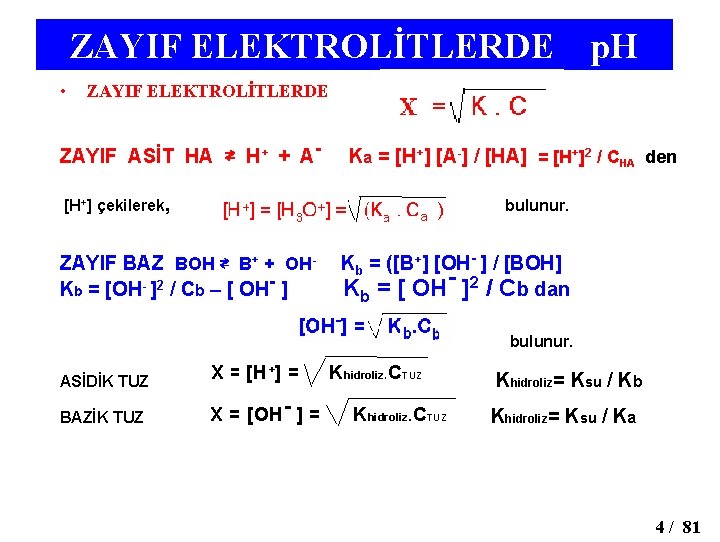 ZAYIF ELEKTROLİTLERDE p. H • ZAYIF ELEKTROLİTLERDE ZAYIF ASİT HA ⇄ H+ + A-