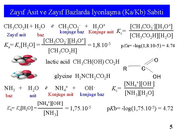 Zayıf Asit ve Zayıf Bazlarda İyonlaşma (Ka/Kb) Sabiti CH 3 CO 2 H +