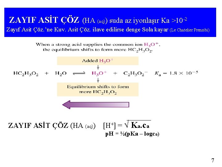 ZAYIF ASİT ÇÖZ (HA (aq)) suda az iyonlaşır Ka >10 -2 Zayıf Asit Çöz.