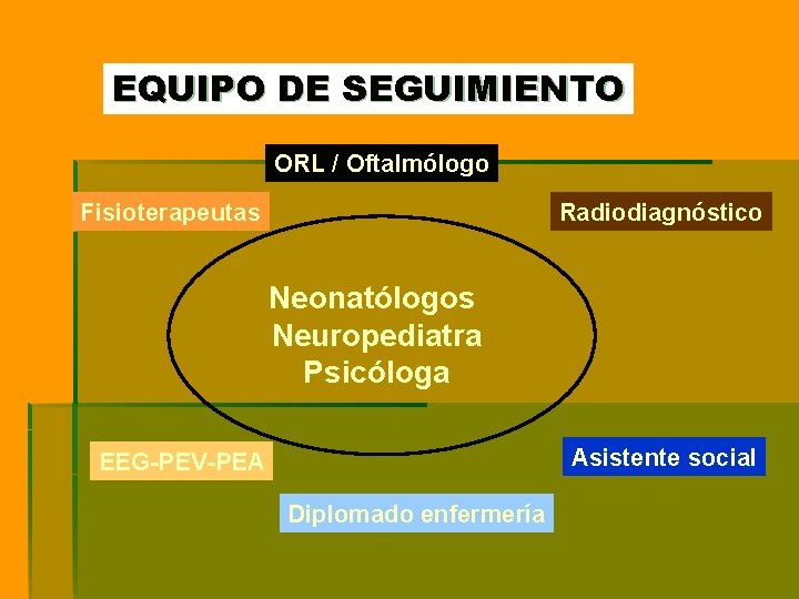 EQUIPO DE SEGUIMIENTO ORL / Oftalmólogo Fisioterapeutas Radiodiagnóstico Neonatólogos Neuropediatra Psicóloga Asistente social EEG-PEV-PEA EQUIPO DE SEGUIMIENTO ORL / Oftalmólogo Fisioterapeutas Radiodiagnóstico Neonatólogos Neuropediatra Psicóloga Asistente social EEG-PEV-PEA