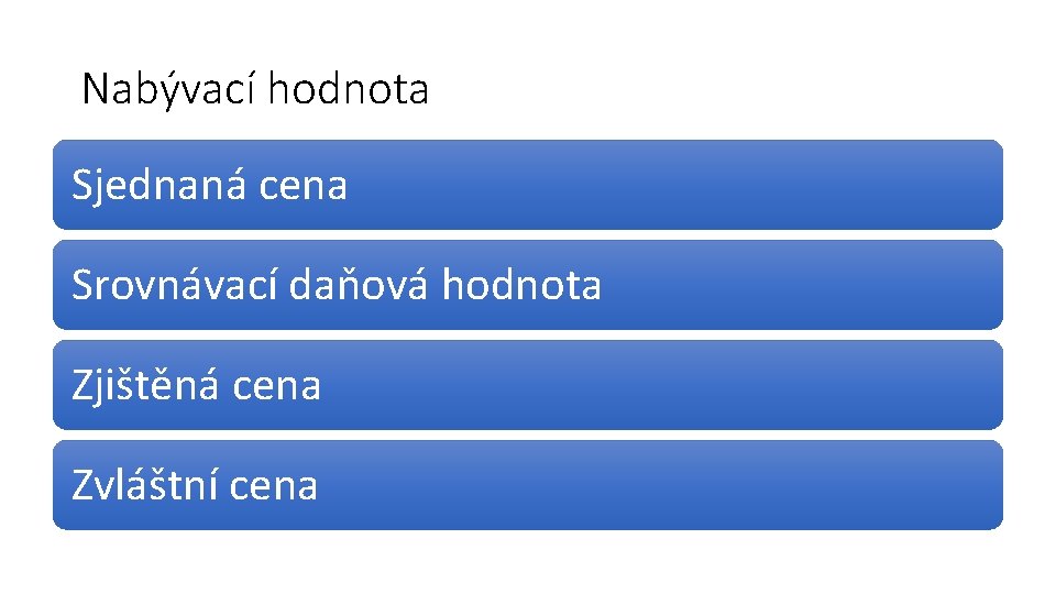 Nabývací hodnota Sjednaná cena Srovnávací daňová hodnota Zjištěná cena Zvláštní cena 
