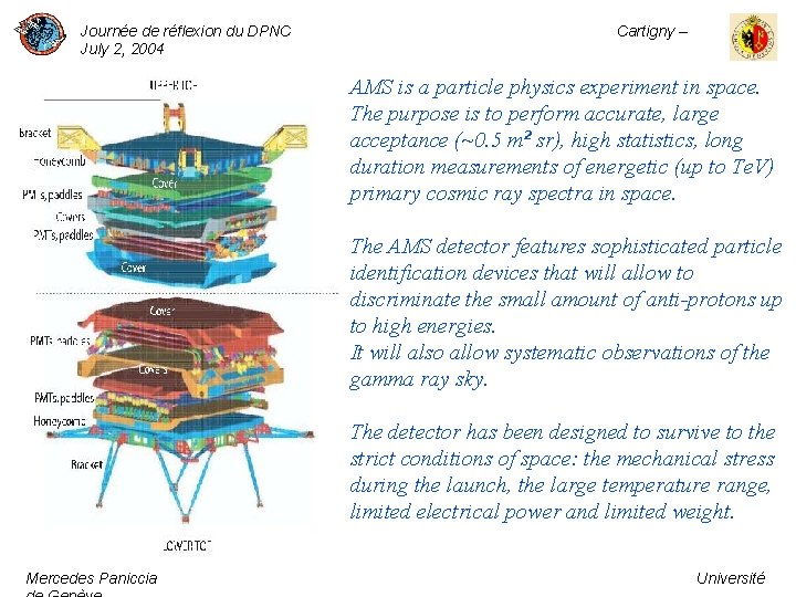 Journée de réflexion du DPNC July 2, 2004 Cartigny – AMS is a particle