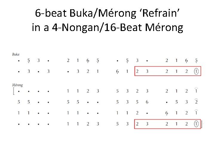 6 -beat Buka/Mérong ‘Refrain’ in a 4 -Nongan/16 -Beat Mérong 