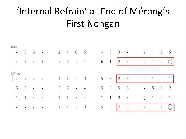 ‘Internal Refrain’ at End of Mérong’s First Nongan 