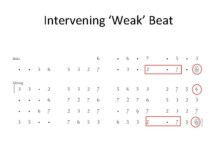 Intervening ‘Weak’ Beat 