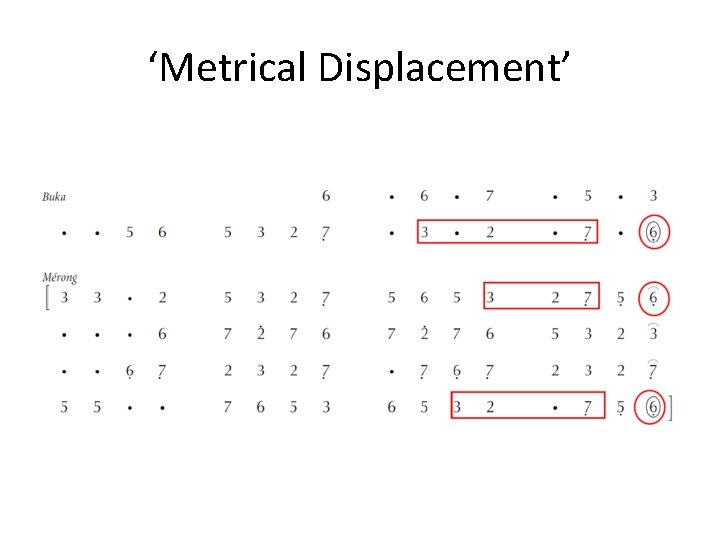 ‘Metrical Displacement’ 