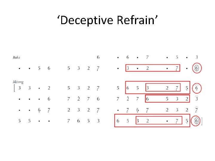 ‘Deceptive Refrain’ 