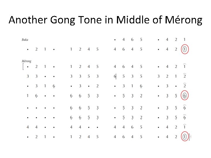 Another Gong Tone in Middle of Mérong 