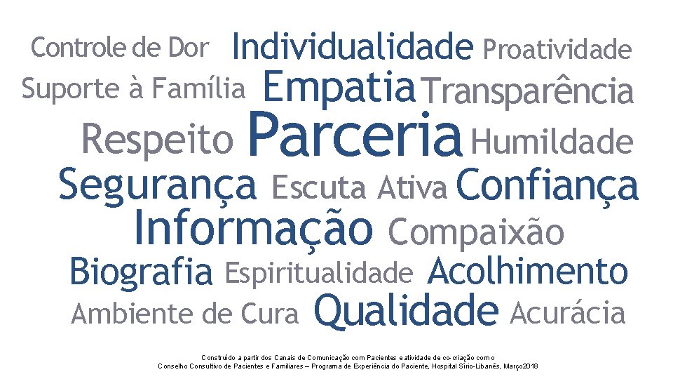 Individualidade Proatividade Suporte à Família Empatia Transparência Controle de Dor Respeito Parceria Humildade Segurança