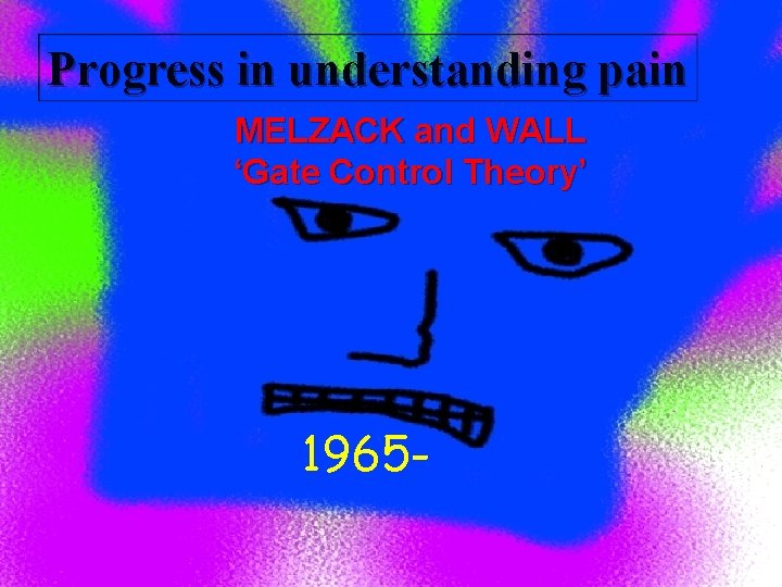Progress in understanding pain MELZACK and WALL ‘Gate Control Theory’ 1965 - 