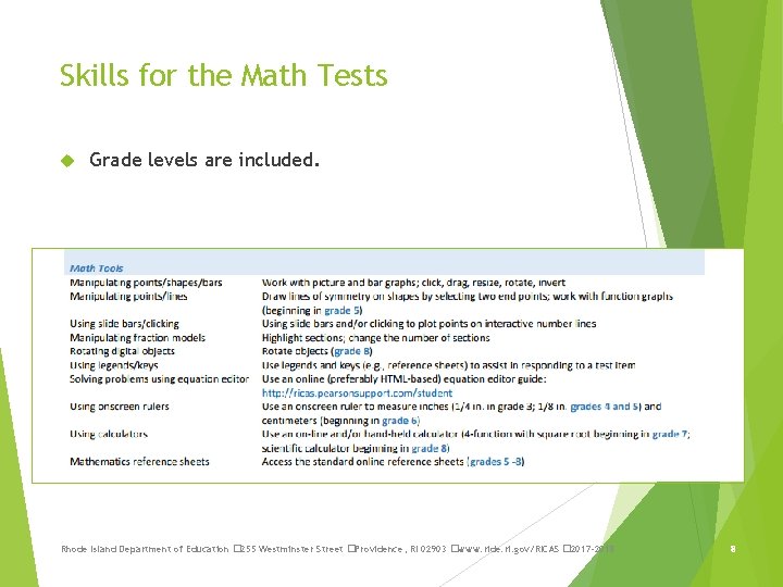 Skills for the Math Tests Grade levels are included. Rhode Island Department of Education