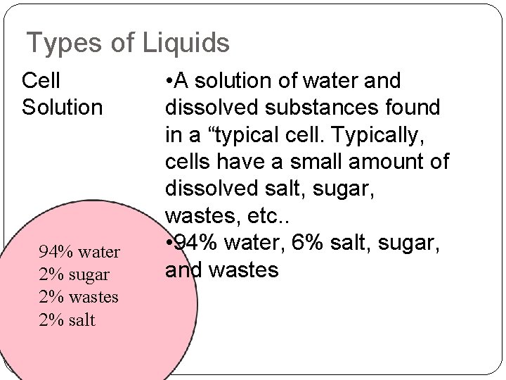 Types of Liquids Cell Solution 94% water 2% sugar 2% wastes 2% salt •