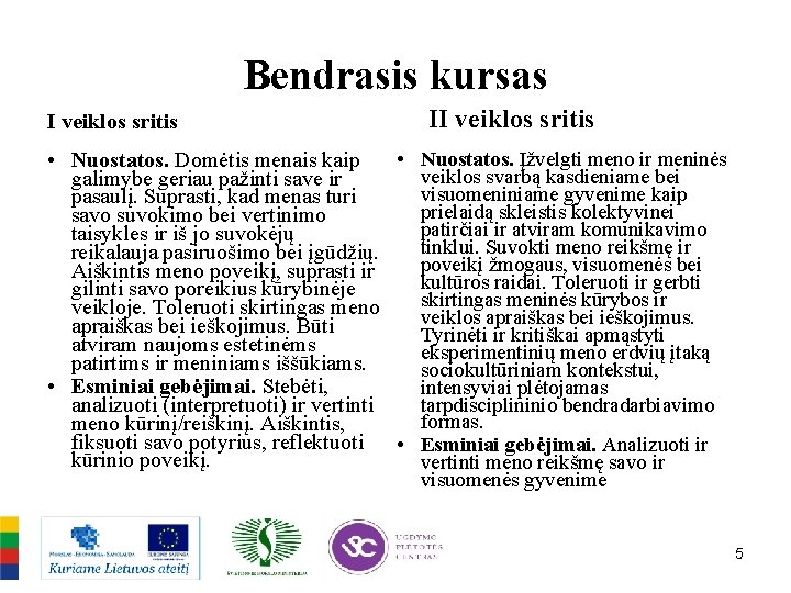 Bendrasis kursas I veiklos sritis II veiklos sritis • Nuostatos. Domėtis menais kaip •