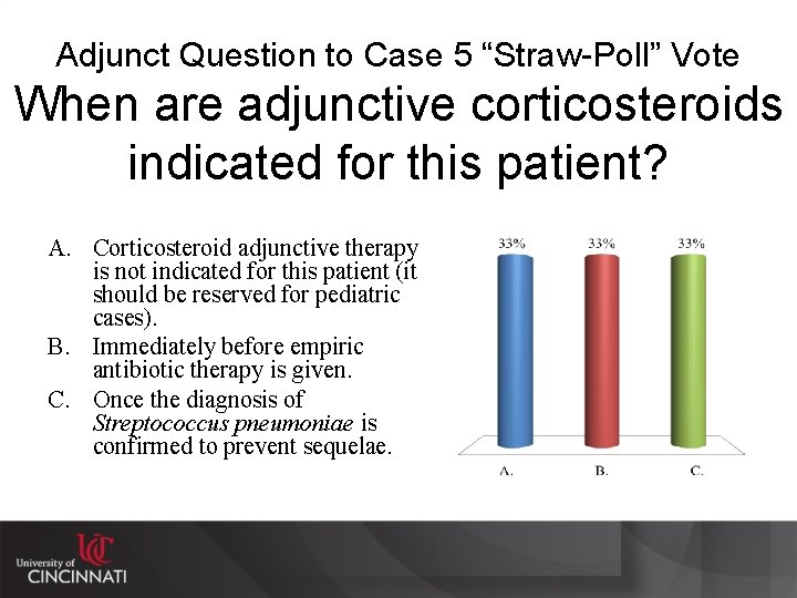 Adjunct Question to Case 5 “Straw-Poll” Vote When are adjunctive corticosteroids indicated for this