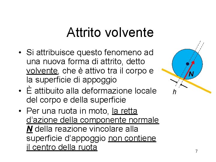 Attrito volvente • Si attribuisce questo fenomeno ad una nuova forma di attrito, detto