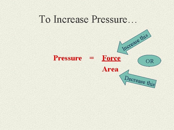 To Increase Pressure… s i h et s a e cr In Pressure =