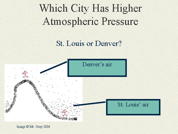 Which City Has Higher Atmospheric Pressure St. Louis or Denver? Denver’s air St. Louis’